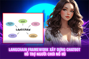 Ảnh đại diện bài viết LangChain Framework Xây Dựng Chatbot Hỗ Trợ Người Chơi Nổ Hũ
