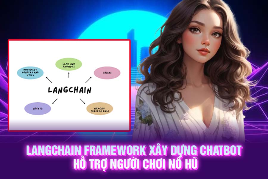 LangChain Framework Xây Dựng Chatbot Hỗ Trợ Người Chơi Nổ Hũ